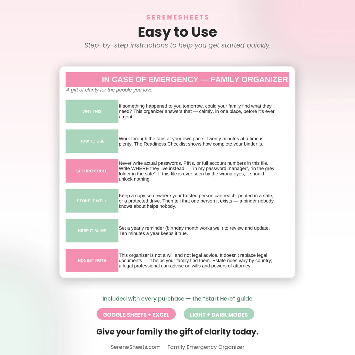 Family Emergency Organizer Start Here guide showing five setup steps, a security rule and a give-clarity call to action.