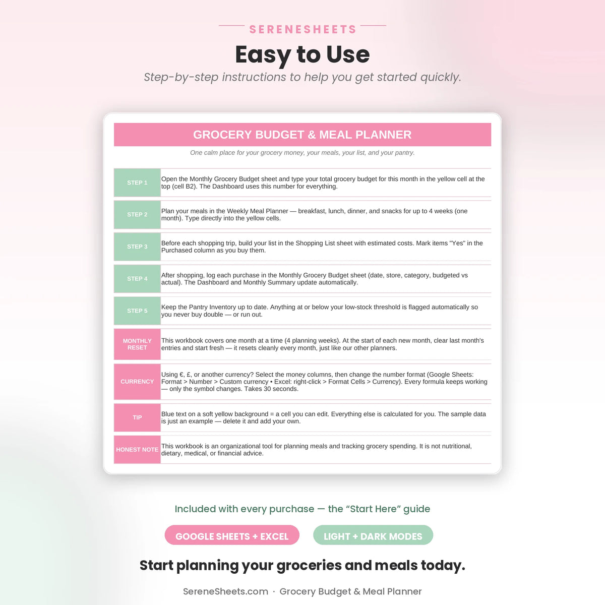 Grocery Budget & Meal Planner Start Here guide showing five setup steps and a start-planning call to action.