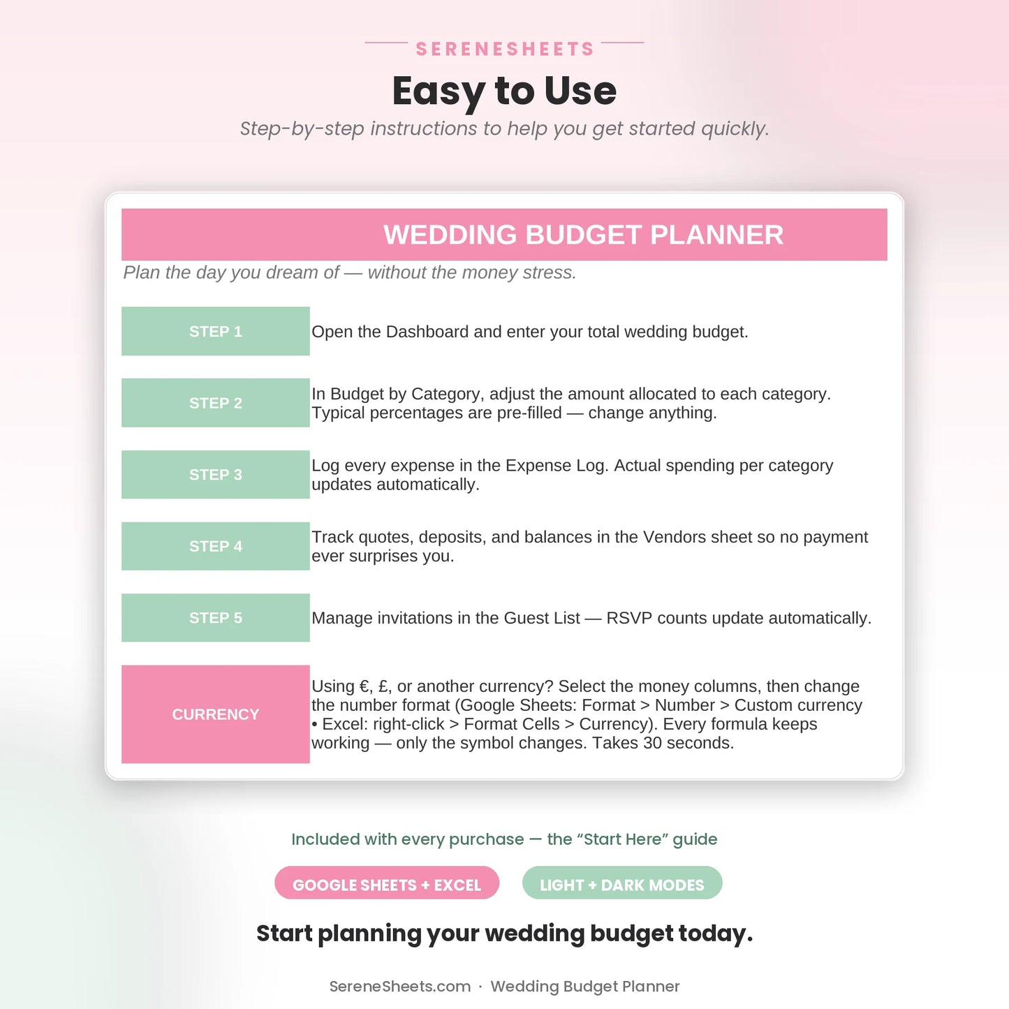Wedding Budget Planner Start Here guide showing five setup steps and a start-planning-your-wedding-budget call to action.