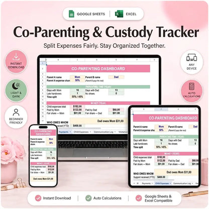 SereneSheets Co-Parenting & Custody Tracker cover showing the Dashboard tab in light mode with parent names, expense share, and settle-up summary across laptop, tablet, and phone screens