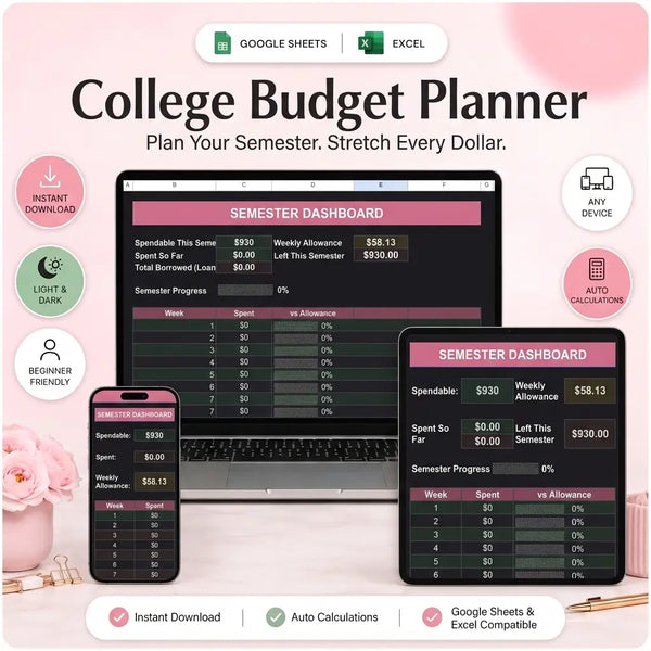 SereneSheets College Budget Planner cover showing the Dashboard tab in dark mode with spendable amount, weekly allowance, spent, and left this semester across laptop, tablet, and phone screens