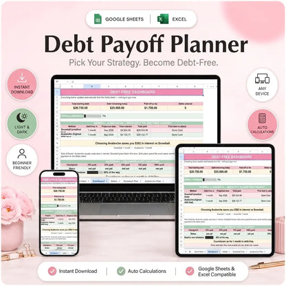 SereneSheets Debt Payoff Planner cover showing the Dashboard tab in dark mode comparing Snowball vs Avalanche projected payoff dates and total interest across laptop, tablet, and phone screens