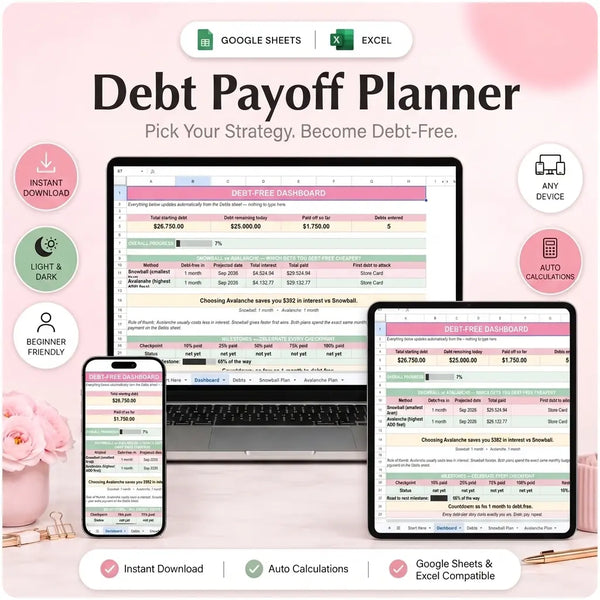 SereneSheets Debt Payoff Planner cover showing the Dashboard tab in dark mode comparing Snowball vs Avalanche projected payoff dates and total interest across laptop, tablet, and phone screens