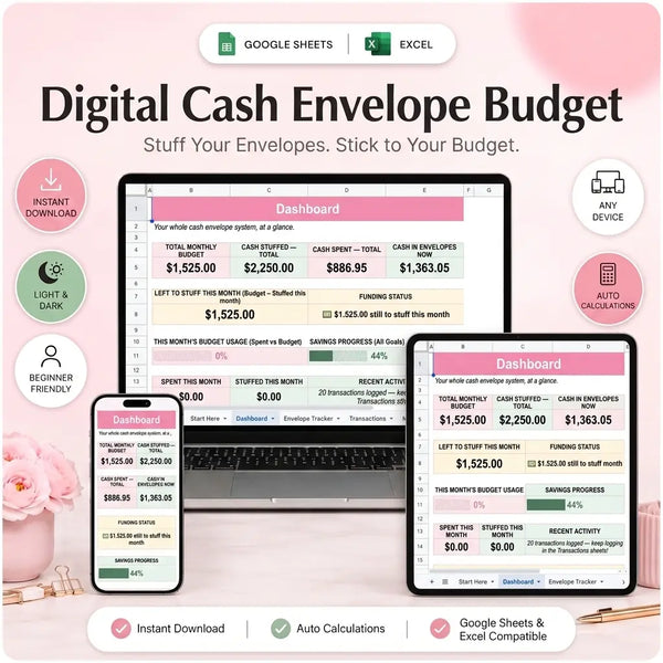 SereneSheets Digital Cash Envelope Budget cover showing the Dashboard tab in light mode with total monthly budget, cash stuffed, spent, and left in envelopes across laptop, tablet, and phone screens