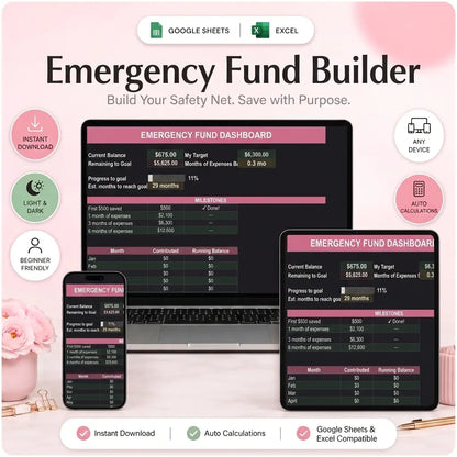 SereneSheets Emergency Fund Builder cover showing the Dashboard tab in dark mode with current balance, target, months of expenses banked, and milestones across laptop, tablet, and phone screens