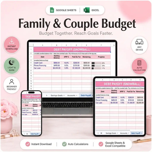 SereneSheets Family & Couple Budget cover showing the Debt Payoff tab in light mode with a smallest-balance-first snowball order and progress bars across laptop, tablet, and phone screens