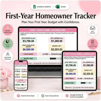 SereneSheets First-Year Homeowner Tracker Dashboard tab, light mode, on multiple devices