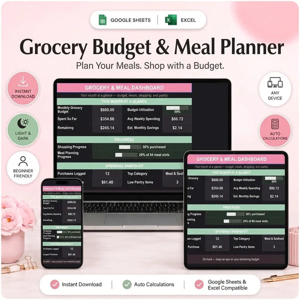 SereneSheets Grocery Budget & Meal Planner cover showing the Dashboard tab in dark mode with spending snapshot and top category breakdown across laptop, tablet, and phone screens