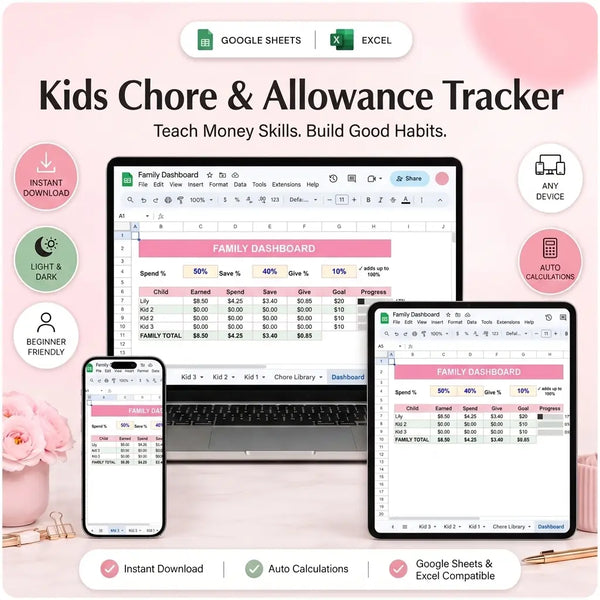 SereneSheets Kids Chore & Allowance Tracker cover showing the Dashboard tab in light mode with family jar split percentages and per-child earnings summary across laptop, tablet, and phone screens
