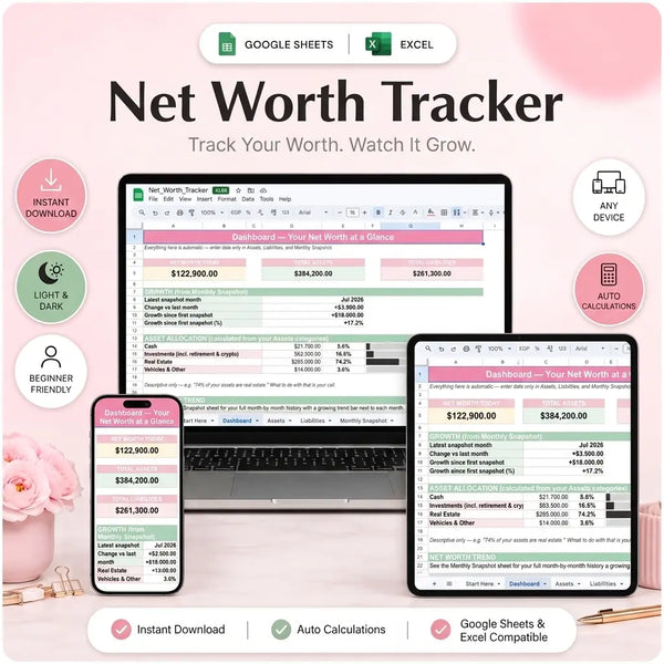 SereneSheets Net Worth Tracker cover showing the Dashboard tab in light mode with net worth today, total assets, total liabilities, and month-over-month growth across laptop, tablet, and phone screens