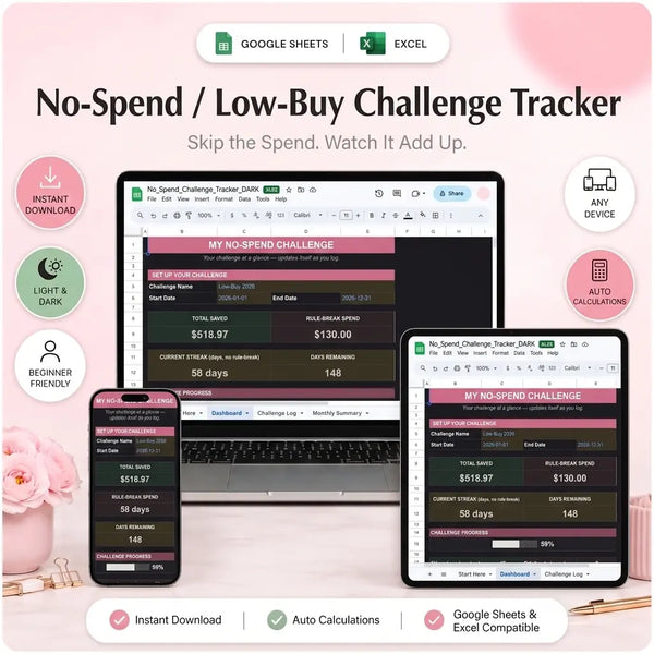 SereneSheets No-Spend / Low-Buy Challenge Tracker cover showing the Dashboard tab in dark mode with challenge progress, streak, and days remaining across laptop, tablet, and phone screens