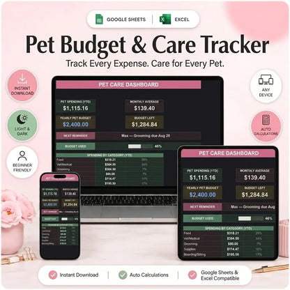 SereneSheets Pet Budget & Care Tracker Dashboard tab, dark mode, on multiple devices