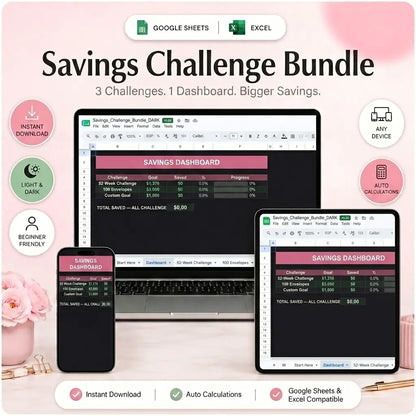 SereneSheets Savings Challenge Bundle Dashboard tab, dark mode, on multiple devices
