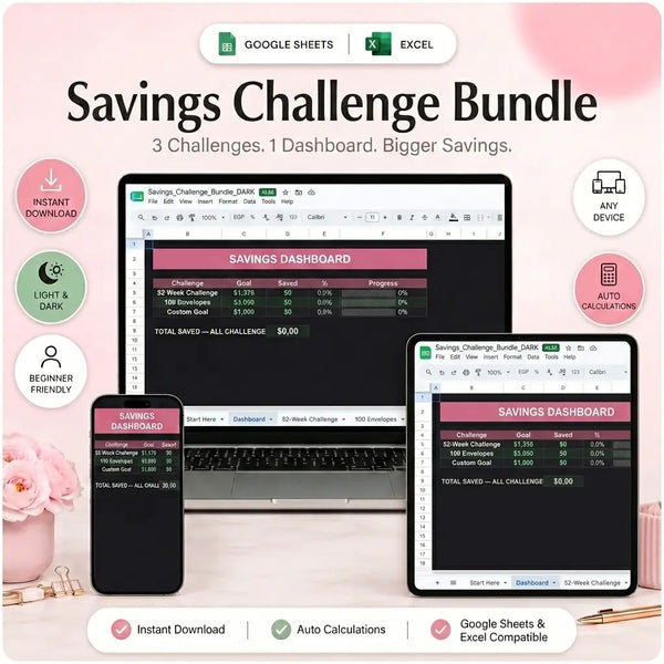 SereneSheets Savings Challenge Bundle Dashboard tab, dark mode, on multiple devices
