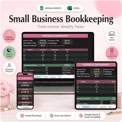 The cover of the SereneSheets small business accounting application displays a dashboard tab in dark mode with details of quarterly revenues, expenses, and profits on laptop, tablet, and phone screens.