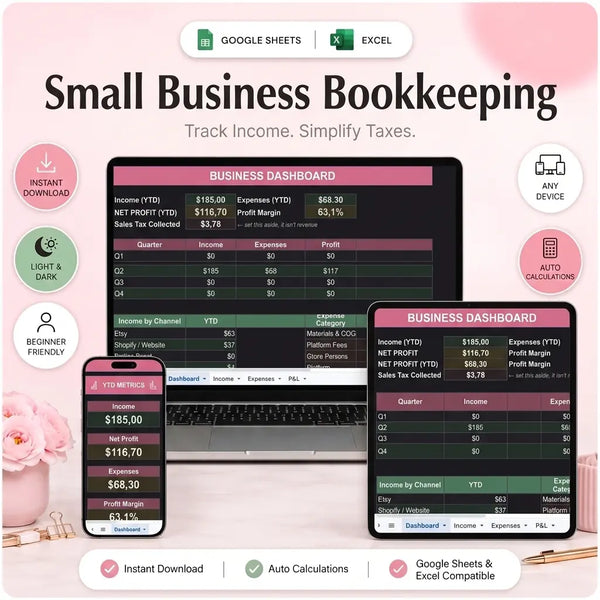 The cover of the SereneSheets small business accounting application displays a dashboard tab in dark mode with details of quarterly revenues, expenses, and profits on laptop, tablet, and phone screens.