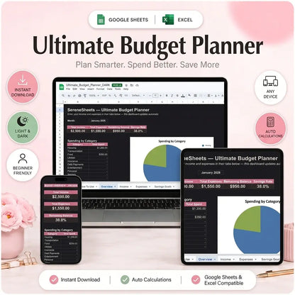 SereneSheets Ultimate Budget Planner Overview tab, dark mode, on multiple devices