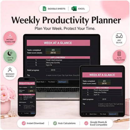 SereneSheets Weekly Productivity Planner cover showing the Dashboard tab in dark mode with tasks completed, habit score, and top 3 priorities for the week across laptop, tablet, and phone screens