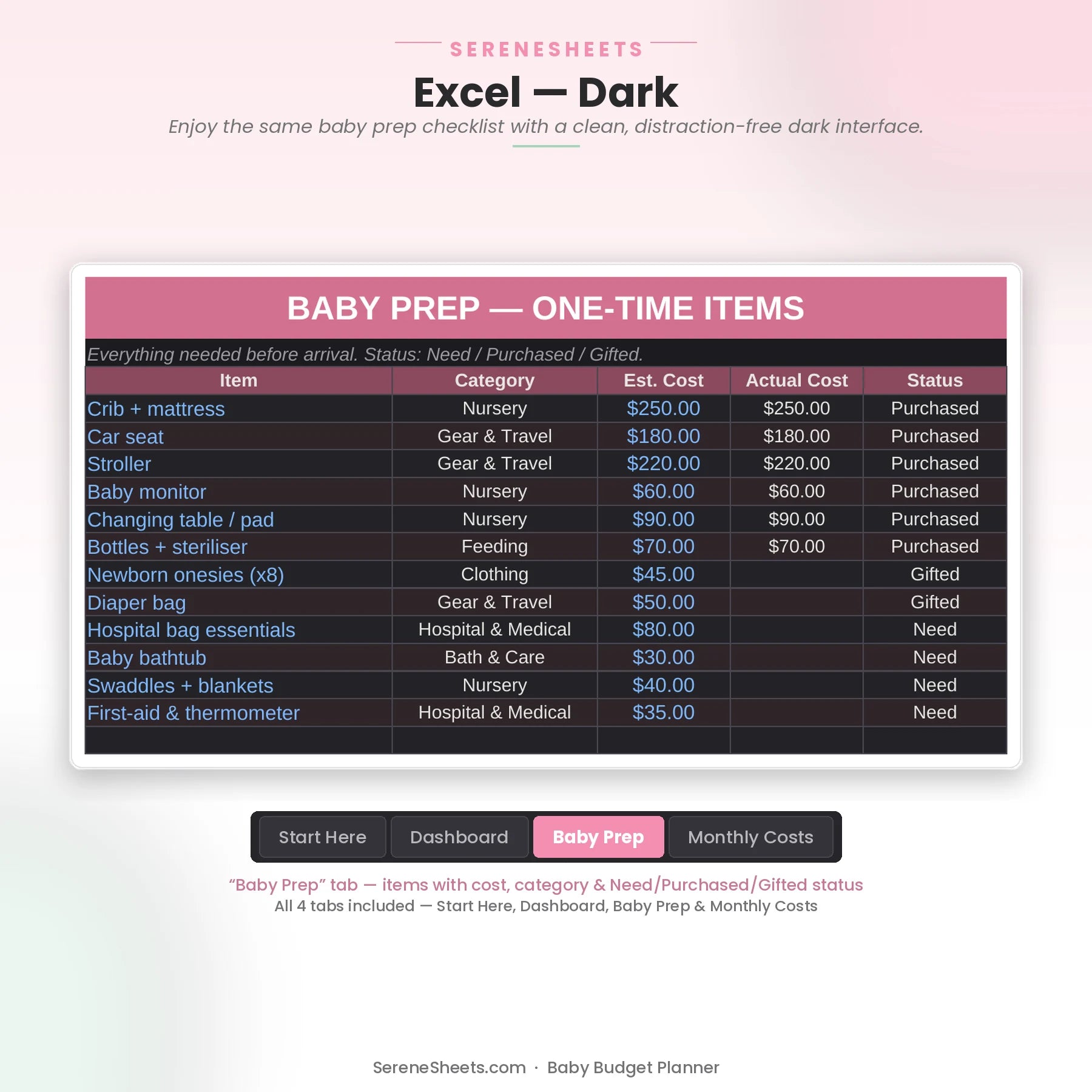 Baby Budget Planner Baby Prep tab in Excel dark mode showing the same checklist of items, costs and purchase status.