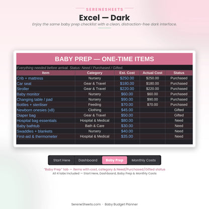 Baby Budget Planner Baby Prep tab in Excel dark mode showing the same checklist of items, costs and purchase status.