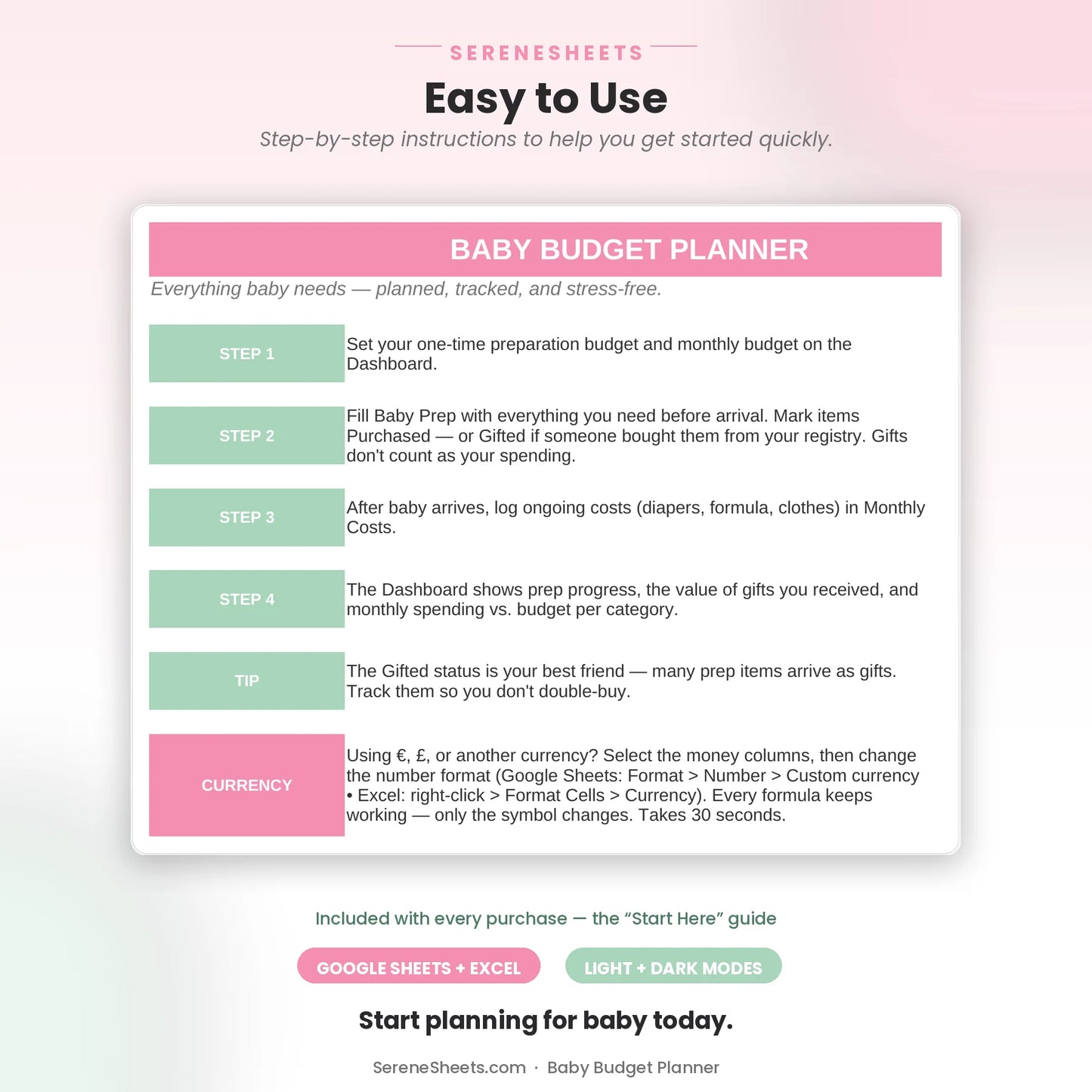 Baby Budget Planner Start Here guide showing four setup steps, a gifting tip and a start-planning call to action.