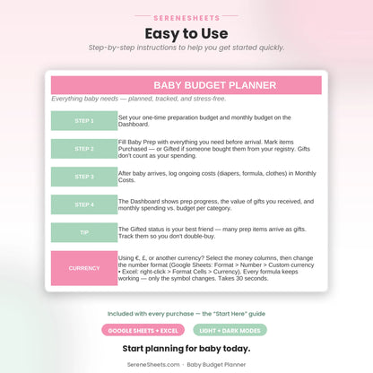 Baby Budget Planner Start Here guide showing four setup steps, a gifting tip and a start-planning call to action.