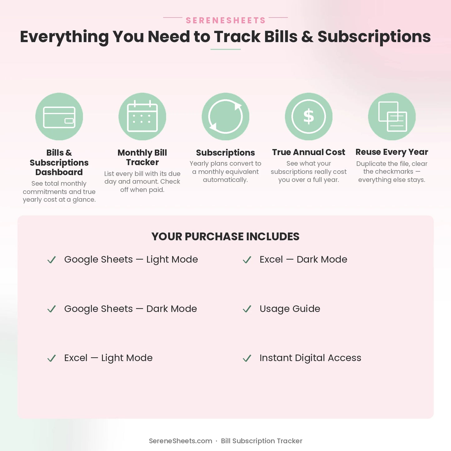 Bill Subscription Tracker feature overview: Dashboard, Monthly Bill Tracker, Subscriptions, True Annual Cost and Reuse Every Year.