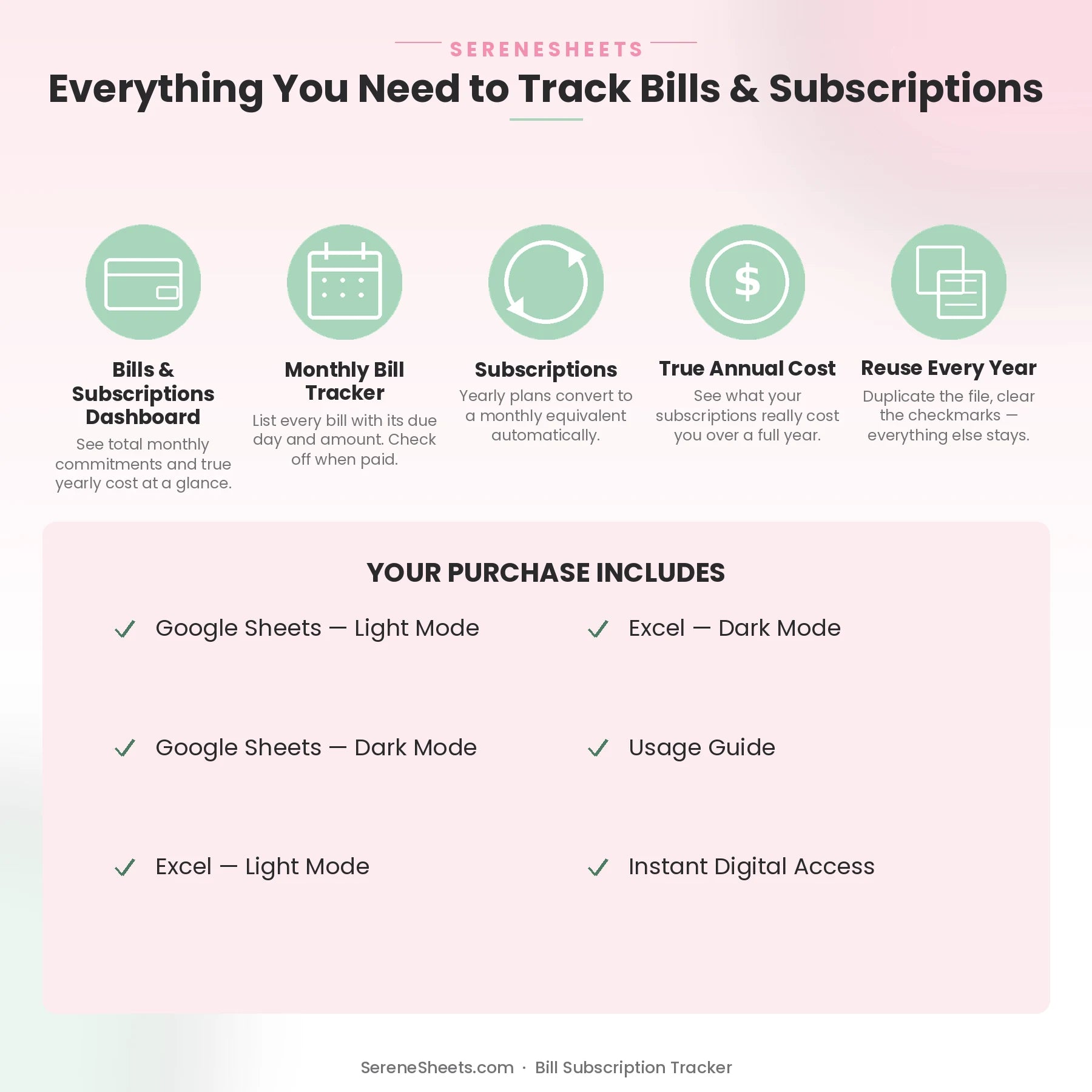 Bill Subscription Tracker feature overview: Dashboard, Monthly Bill Tracker, Subscriptions, True Annual Cost and Reuse Every Year.
