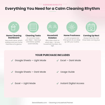 Cleaning & Household Planner feature overview: Dashboard, Cleaning Tasks, Household Rotation, Home Freshness and Coming Up Next.