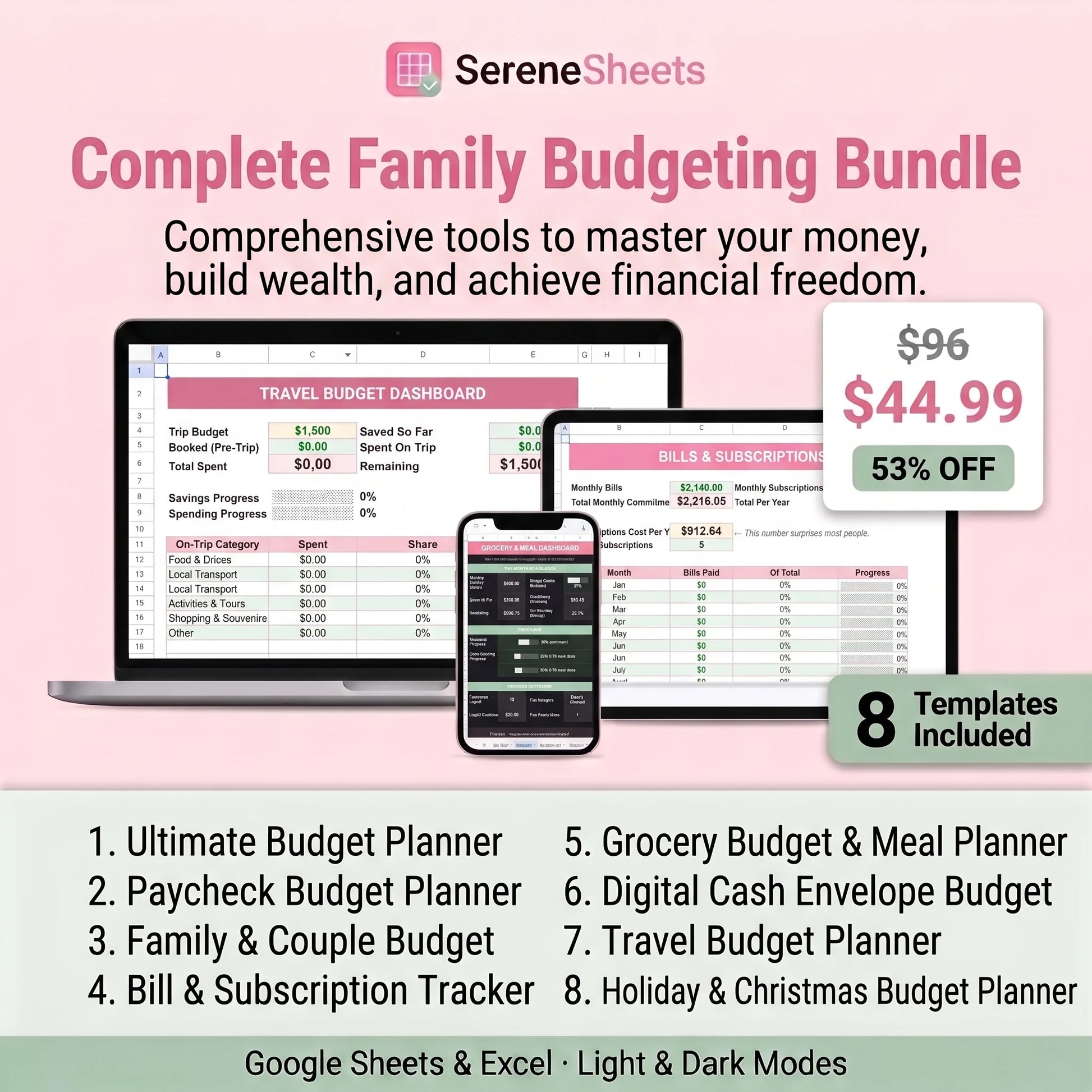 Complete Family Budgeting Bundle for Google Sheets and Excel — 8 budgeting templates on silver laptop mockups, $96 value for $44.99