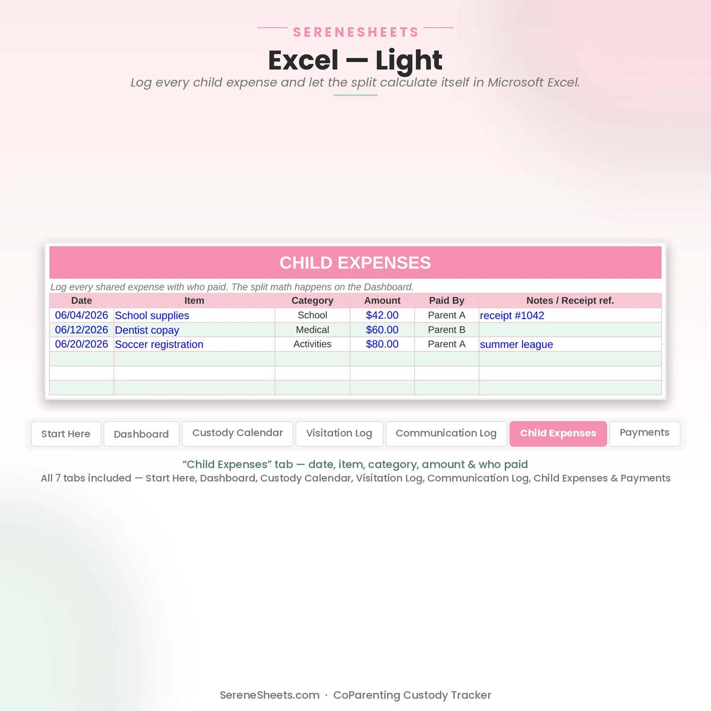 CoParenting Custody Tracker Child Expenses tab in Excel light mode showing date, item, category, amount and who paid.