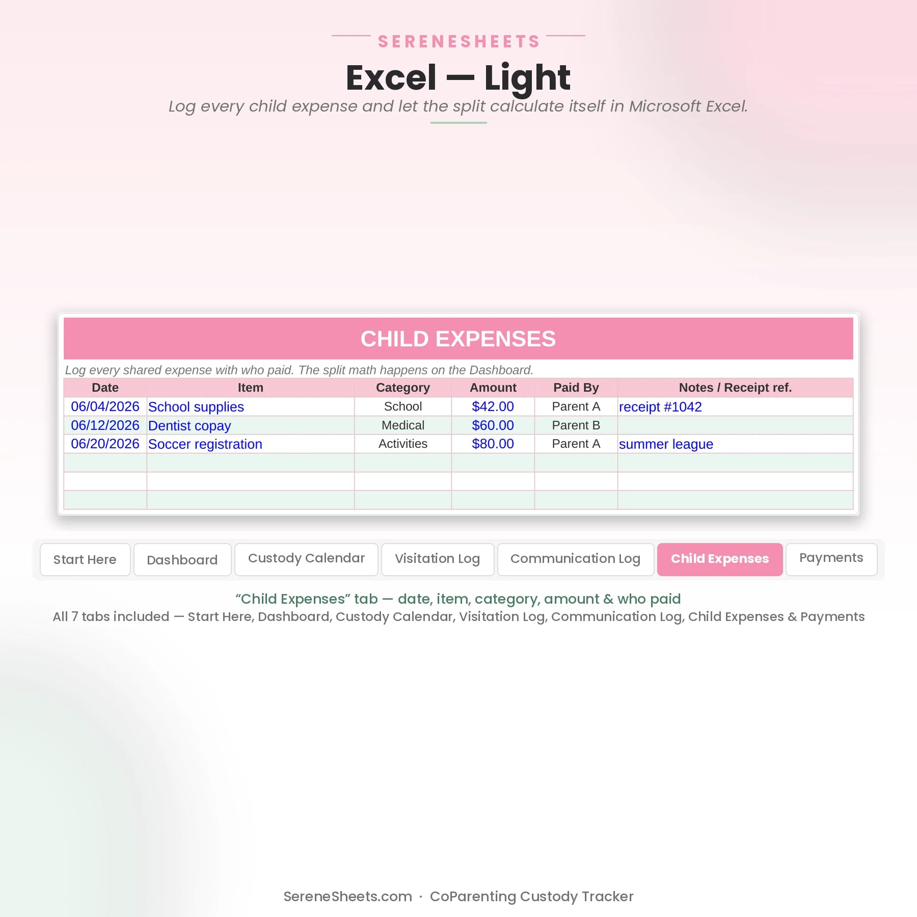 CoParenting Custody Tracker Child Expenses tab in Excel light mode showing date, item, category, amount and who paid.