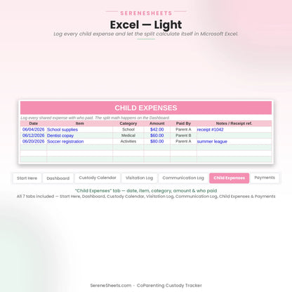 CoParenting Custody Tracker Child Expenses tab in Excel light mode showing date, item, category, amount and who paid.