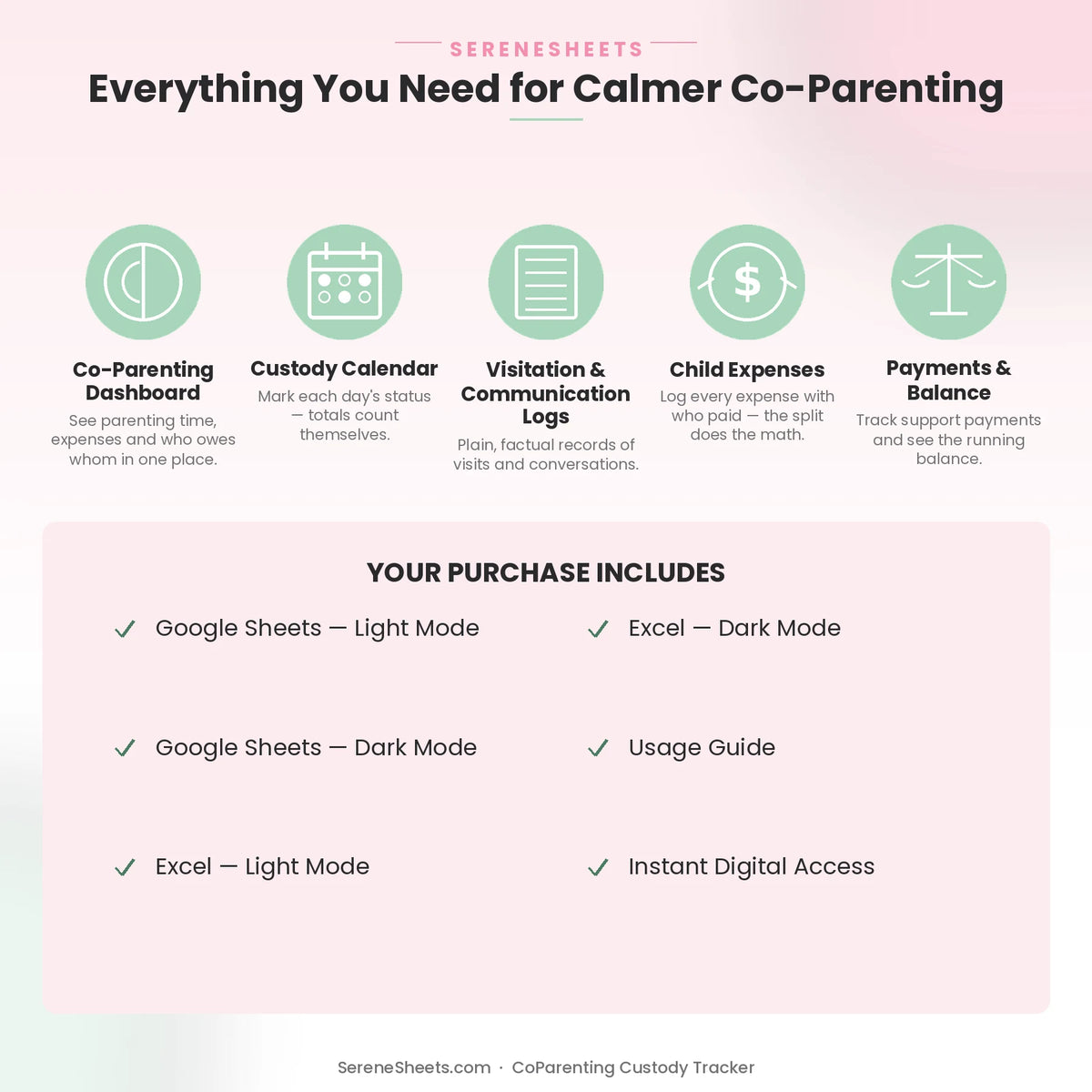 CoParenting Custody Tracker feature overview: Dashboard, Custody Calendar, Visitation & Communication Logs, Child Expenses, Payments & Balance.