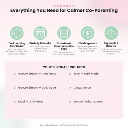 CoParenting Custody Tracker feature overview: Dashboard, Custody Calendar, Visitation & Communication Logs, Child Expenses, Payments & Balance.