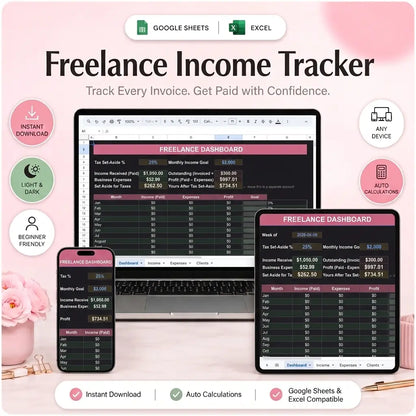 SereneSheets Freelance Income Tracker cover showing the Dashboard tab in dark mode with income received, outstanding invoices, tax set-aside, and profit across laptop, tablet, and phone screens