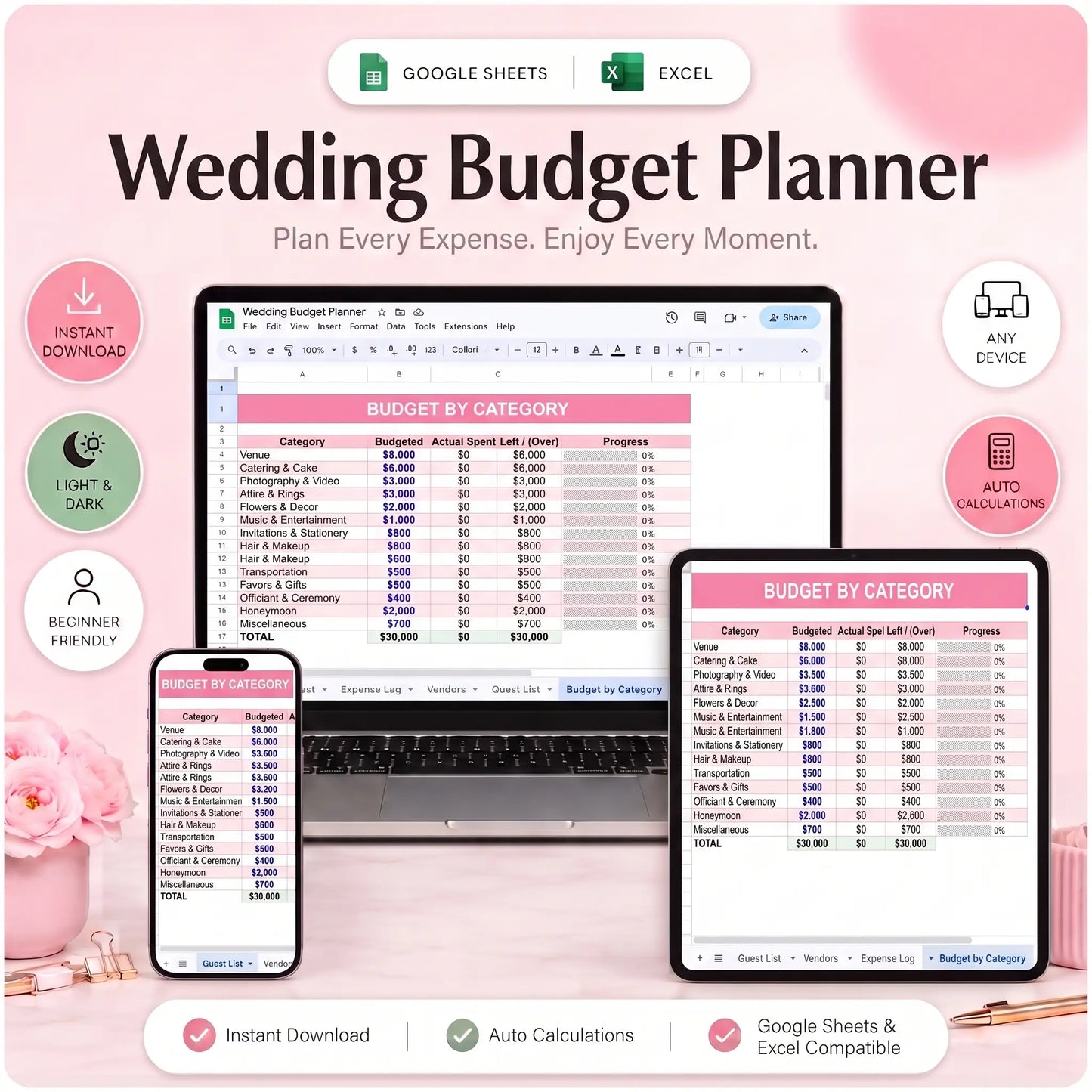 SereneSheets Wedding Budget Planner cover showing the Budget by Category tab with expense categories and progress bars across laptop, tablet, and phone screens