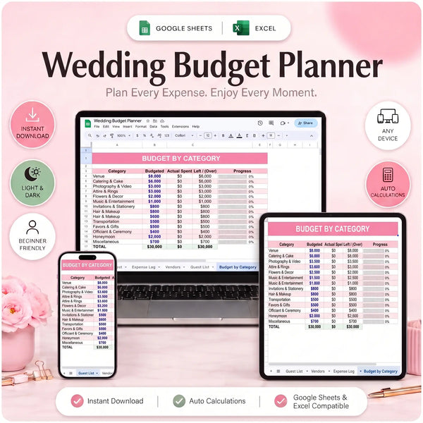 SereneSheets Wedding Budget Planner cover showing the Budget by Category tab with expense categories and progress bars across laptop, tablet, and phone screens