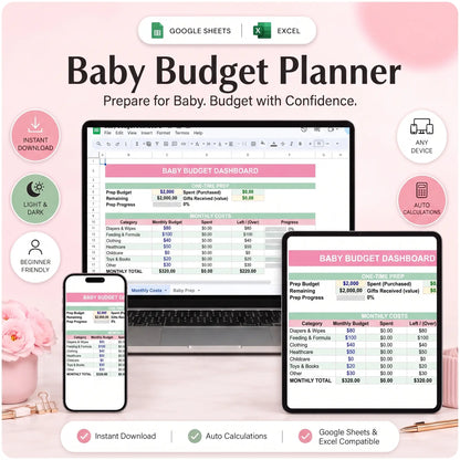 SereneSheets Baby Budget Planner cover showing the Dashboard tab in light mode with one-time prep budget, monthly costs, and gifts received value across laptop, tablet, and phone screens