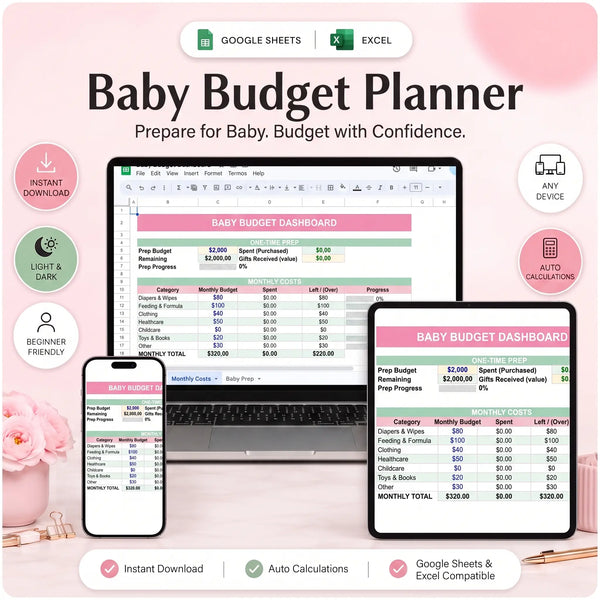 SereneSheets Baby Budget Planner cover showing the Dashboard tab in light mode with one-time prep budget, monthly costs, and gifts received value across laptop, tablet, and phone screens