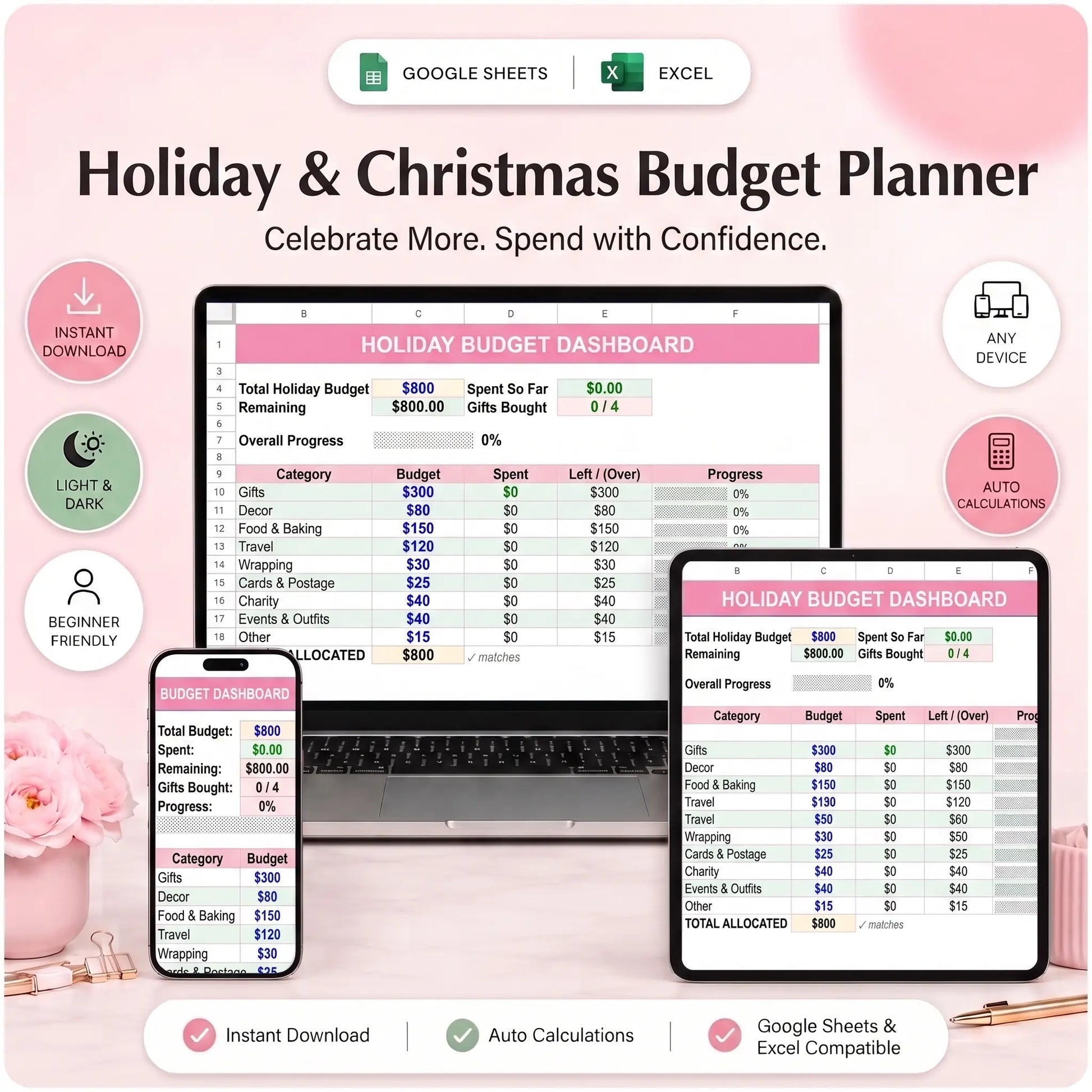 SereneSheets Holiday & Christmas Budget Planner cover showing the Dashboard tab in light mode with total budget, spent, and category breakdown across laptop, tablet, and phone screens