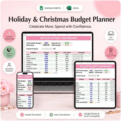 SereneSheets Holiday & Christmas Budget Planner cover showing the Dashboard tab in light mode with total budget, spent, and category breakdown across laptop, tablet, and phone screens