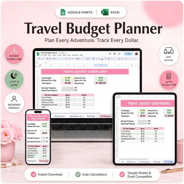 SereneSheets Travel Budget Planner cover showing the Dashboard tab in light mode with trip budget, saved, spent, and remaining totals across laptop, tablet, and phone screens