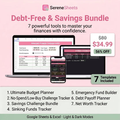 Debt-Free & Savings Bundle for Google Sheets and Excel — 7 templates including Debt Payoff Planner, Net Worth Tracker, and Emergency Fund Builder, $80 value for $34.99