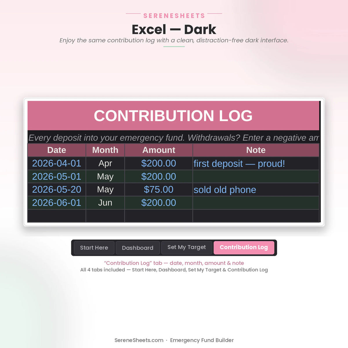 Emergency Fund Builder Contribution Log tab in Excel dark mode with the same deposit log and a clean interface.
