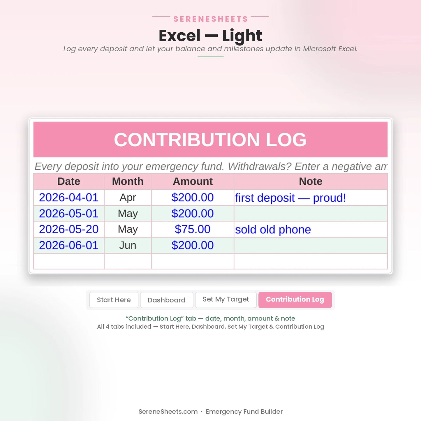 Emergency Fund Builder Contribution Log tab in Excel light mode showing date, month, amount and note.