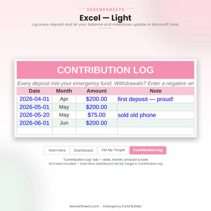 Emergency Fund Builder Contribution Log tab in Excel light mode showing date, month, amount and note.