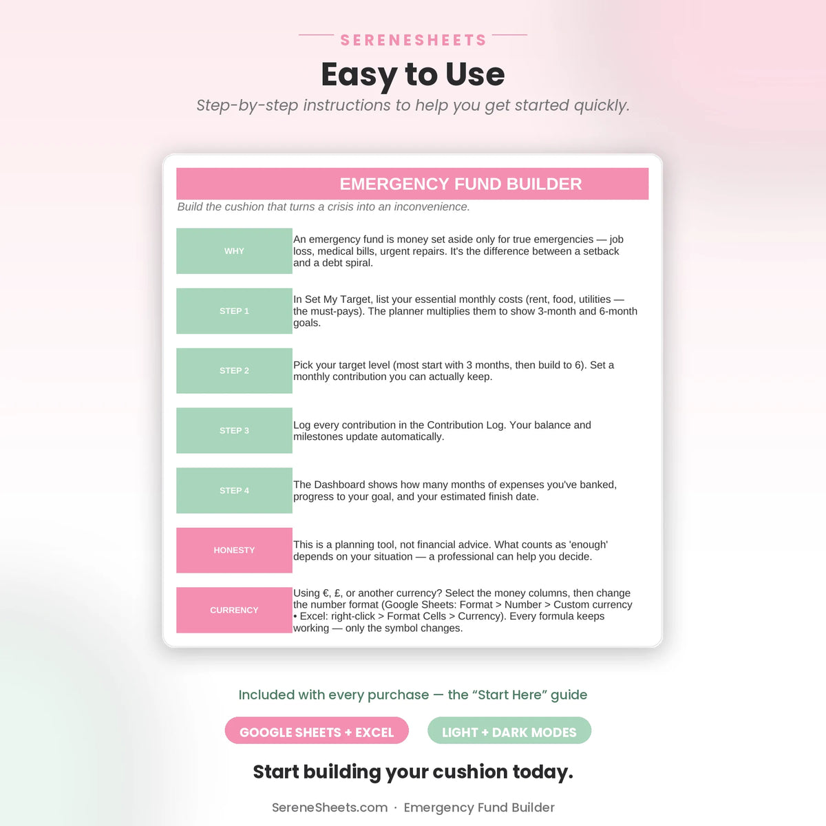 Emergency Fund Builder Start Here guide showing four setup steps and a start-building-your-cushion call to action.