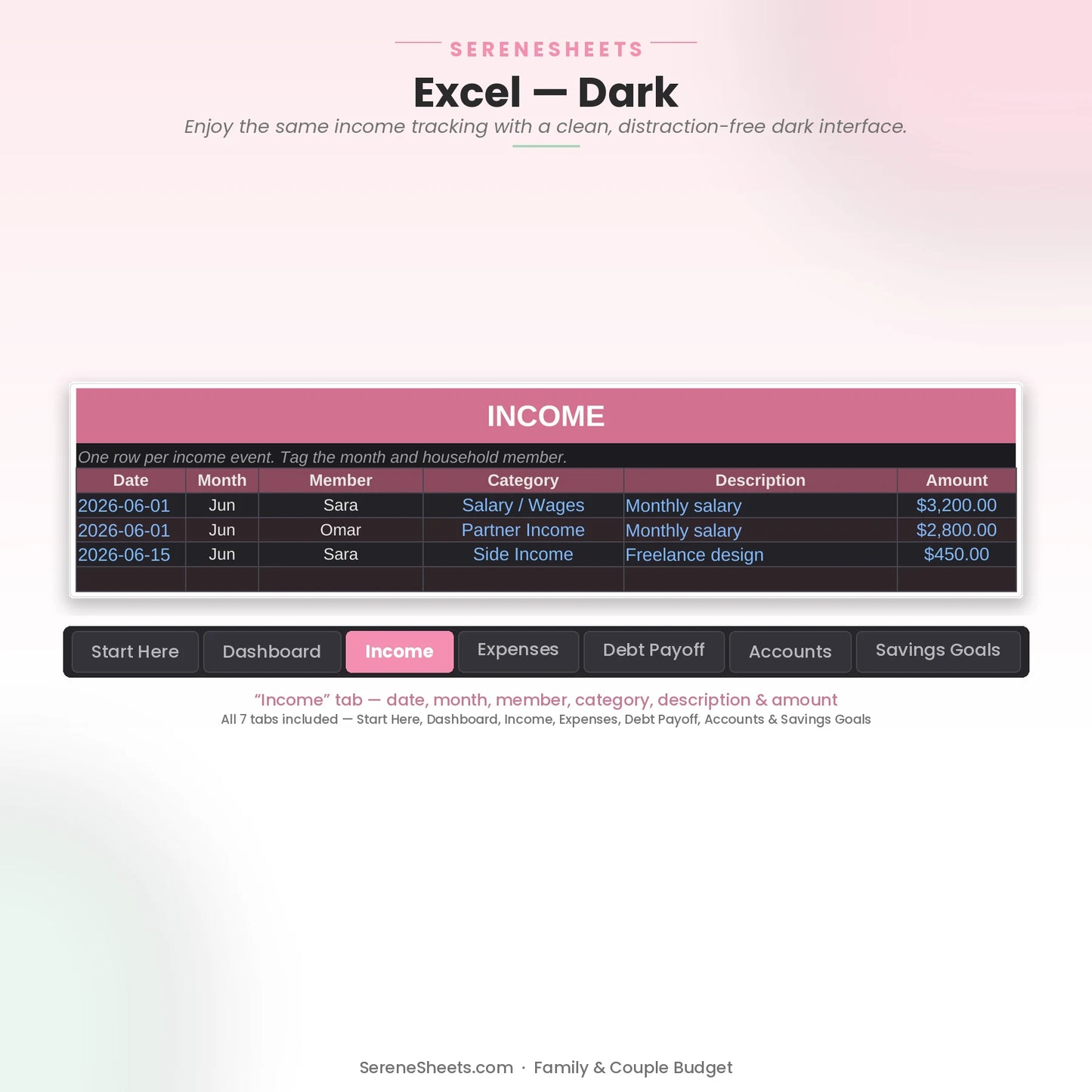 Family & Couple Budget Income tab in Excel dark mode showing the same income log with a clean dark interface.
