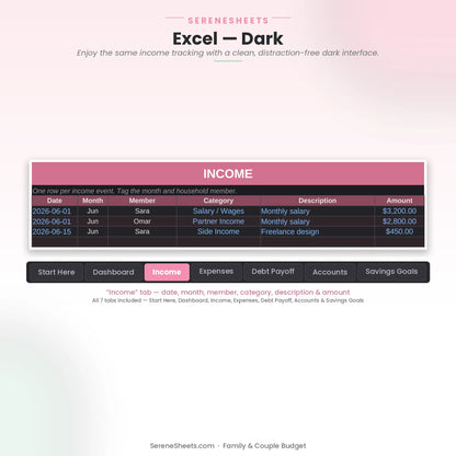 Family & Couple Budget Income tab in Excel dark mode showing the same income log with a clean dark interface.